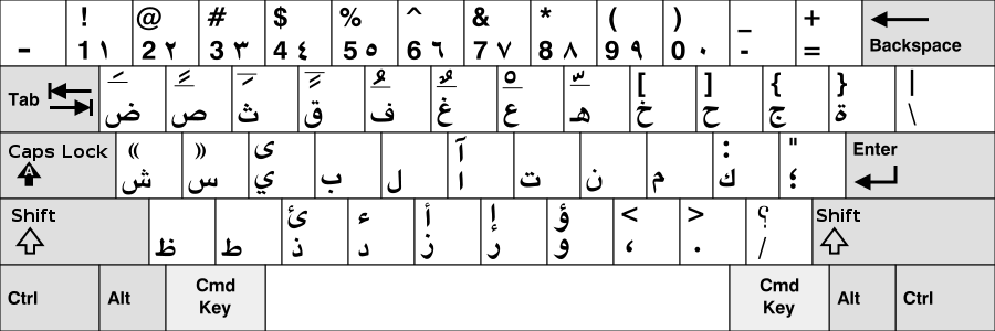 Arabic keyboard for windows 7 professional